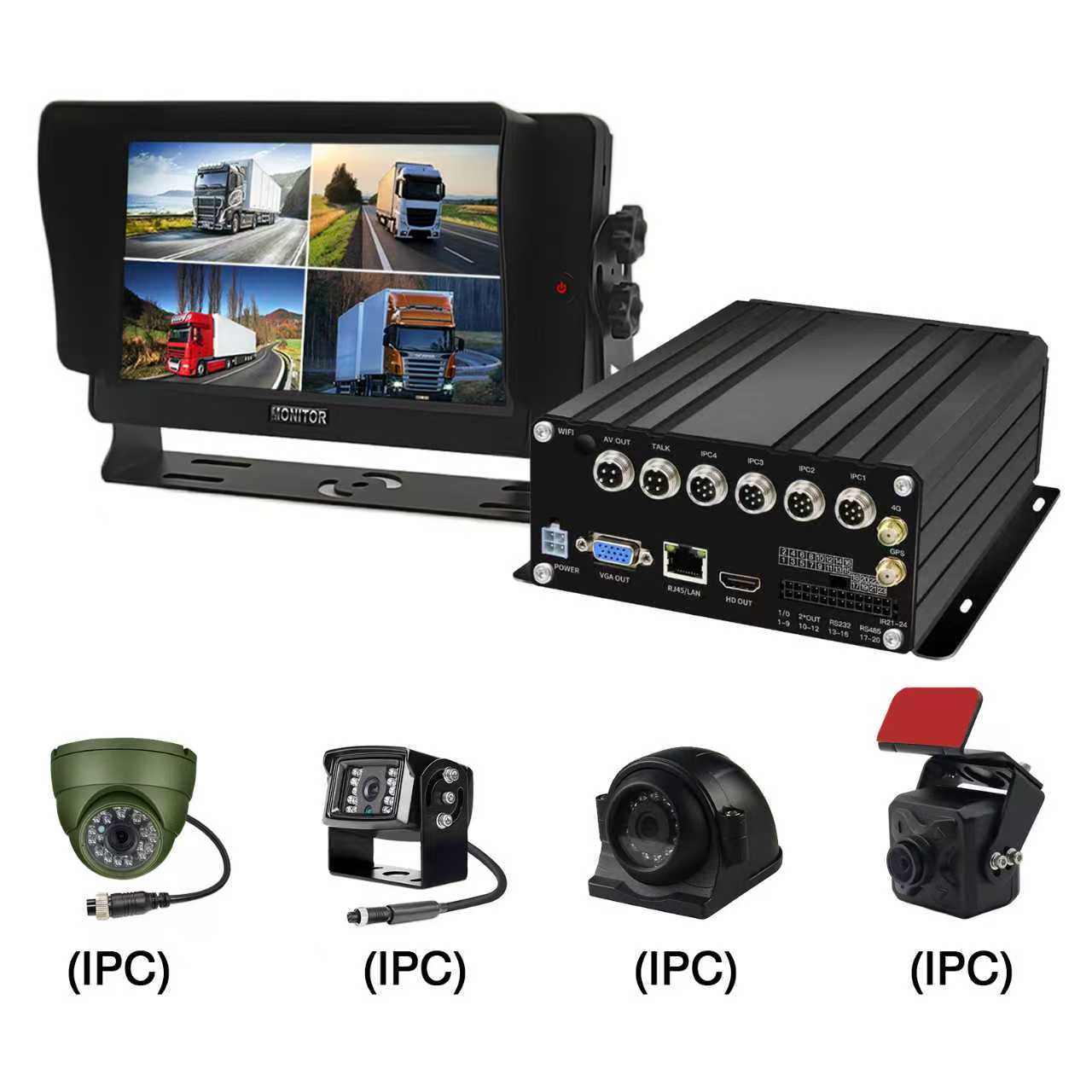 4CH AHD 1080P IPC HDD যানবাহন NVR